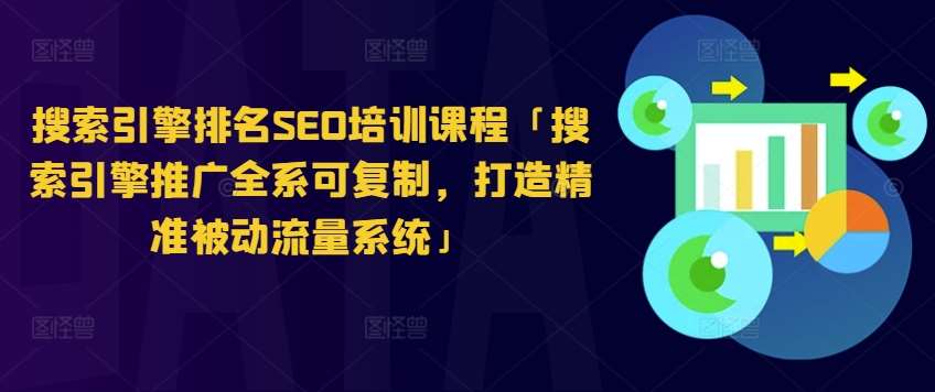 搜索引擎排名SEO培训课程「搜索引擎推广全系可复制，打造精准被动流量系统」汇创网-网创项目_汇创网_中创网_福缘网_冒泡网_资源整合平台汇创网