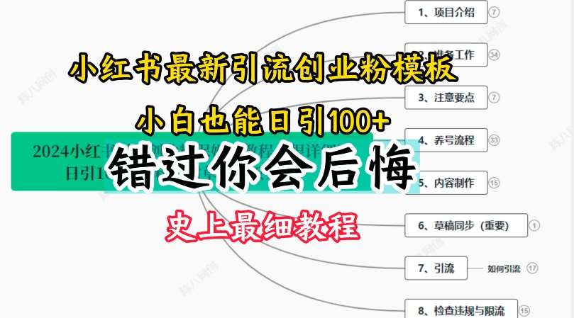 2024小红书引流创业粉史上最细教程，手把手教你引流【揭秘】汇创网-网创项目_汇创网_中创网_福缘网_冒泡网_网创项目平台汇创网
