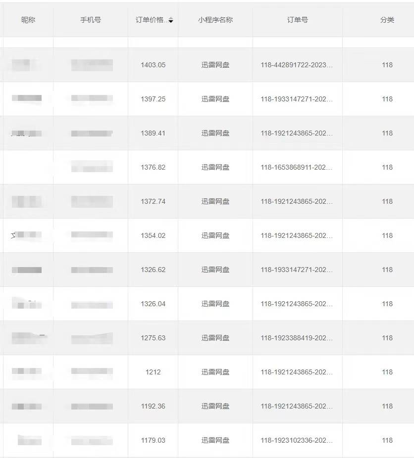图片[3]汇创网-网创项目_汇创网_中创网_福缘网_冒泡网_资源整合平台全自动网盘拉新，账号一键托管，直接躺赚，日入1500+（可放大，可团队）汇创网-网创项目_汇创网_中创网_福缘网_冒泡网_资源整合平台汇创网
