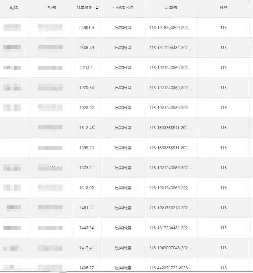 图片[4]汇创网-网创项目_汇创网_中创网_福缘网_冒泡网_资源整合平台全自动网盘拉新，账号一键托管，直接躺赚，日入1500+（可放大，可团队）汇创网-网创项目_汇创网_中创网_福缘网_冒泡网_资源整合平台汇创网