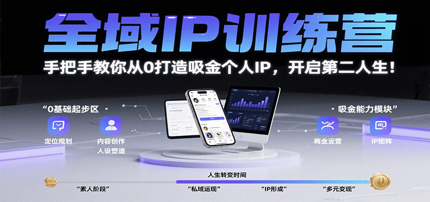 全域IP训练营，手把手教你从0打造吸金个人IP，开启第二人生！汇创网-网创项目_汇创网_中创网_福缘网_冒泡网_资源整合平台汇创网
