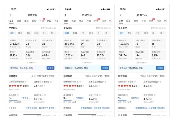 图片[3]汇创网-网创项目_汇创网_中创网_福缘网_冒泡网_资源整合平台最新拼多多虚拟电商项目，自动化无人成交，单店月入3000，适合批量放大汇创网-网创项目_汇创网_中创网_福缘网_冒泡网_资源整合平台汇创网