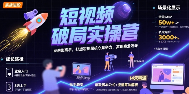 短视频破局实操营，业余到高手，打造短视频核心竞争力，实现商业闭环网创项目_汇创网_中创网_福缘网_冒泡网_资源整合平台汇创网