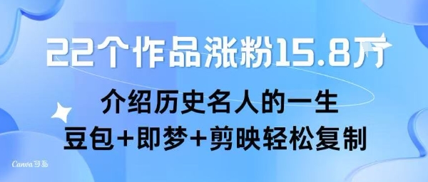 22个作品涨粉15.8W ，介绍历史名人的一生 ， 豆包+即梦+剪映轻松复制汇创网-网创项目_汇创网_中创网_福缘网_冒泡网_网创项目平台汇创网