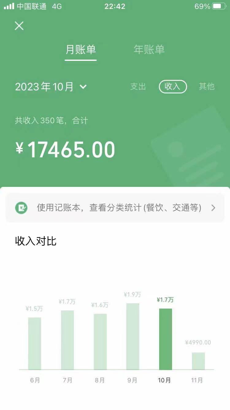 图片[2]网创项目_汇创网_中创网_福缘网_冒泡网_资源整合平台手机操作，月入1W以上副业领袖绿色男粉高客单价项目网创项目_汇创网_中创网_福缘网_冒泡网_资源整合平台汇创网