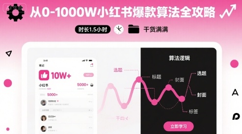 从0-1000W小红书爆款算法全攻略，时长1.5小时，干货满满汇创网-网创项目_汇创网_中创网_福缘网_冒泡网_网创项目平台汇创网