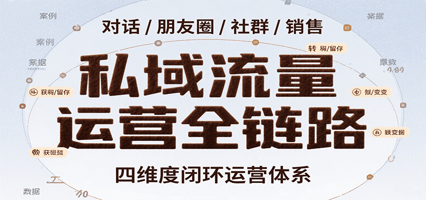 私域流量运营全链路，开场对话设计、朋友圈运营、社群管理、一对一销售SOP汇创网-网创项目_汇创网_中创网_福缘网_冒泡网_资源整合平台汇创网