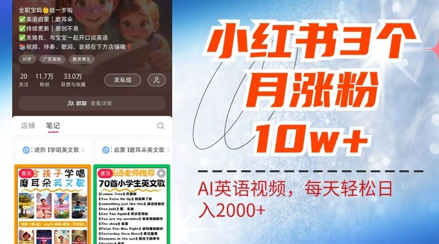 小红书三个月涨粉10W，AI英语视频0成本制作，每天轻松日入2000+汇创网-网创项目_汇创网_中创网_福缘网_冒泡网_资源整合平台汇创网