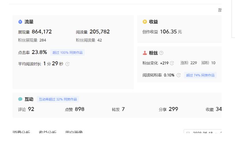 图片[3]网创项目_汇创网_中创网_福缘网_冒泡网_资源整合平台分享微头条AI写作小副业项目，用指令写出10W+爆款微头条，一条龙傻瓜式玩法分享给你网创项目_汇创网_中创网_福缘网_冒泡网_资源整合平台汇创网