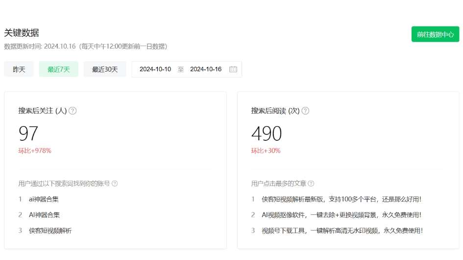 图片[3]汇创网-网创项目_汇创网_中创网_福缘网_冒泡网_资源整合平台公众号项目训练营，30天做1个赚钱的公众号，秒变私域大佬汇创网-网创项目_汇创网_中创网_福缘网_冒泡网_资源整合平台汇创网