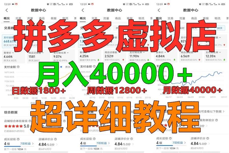 拼多多虚拟电商训练营月入40000+，全网最详细，你做你也行，暴利稳定长久汇创网-网创项目_汇创网_中创网_福缘网_冒泡网_资源整合平台汇创网