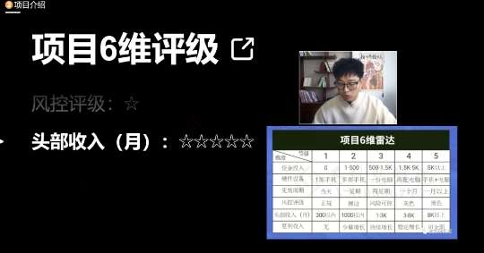 图片[4]汇创网-网创项目_汇创网_中创网_福缘网_冒泡网_资源整合平台十万个富翁修炼宝典之17.一个刚需小软件，每天能卖5000+汇创网-网创项目_汇创网_中创网_福缘网_冒泡网_资源整合平台汇创网