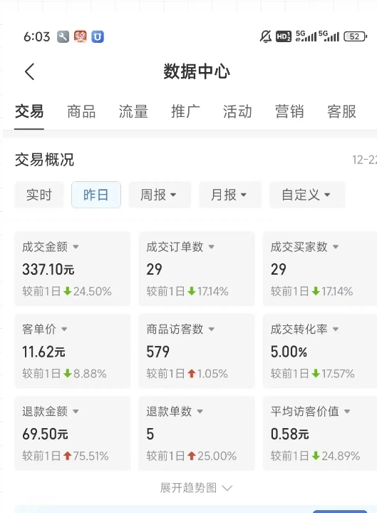 图片[2]汇创网-网创项目_汇创网_中创网_福缘网_冒泡网_资源整合平台虚拟资料第四期，波浪思路+撸单玩法，新增闲鱼独家玩法汇创网-网创项目_汇创网_中创网_福缘网_冒泡网_资源整合平台汇创网