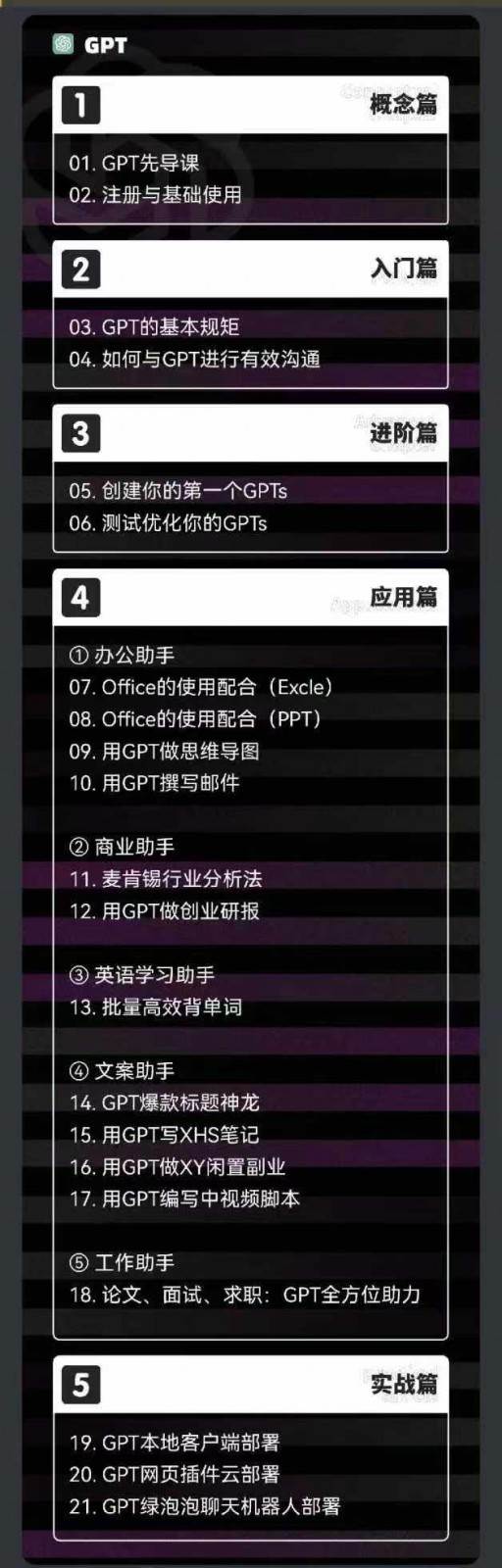 图片[2]汇创网-网创项目_汇创网_中创网_福缘网_冒泡网_网创项目平台2024AIGC人工智能零基础到进阶，GPT+MJ+SD商业技术落地（78节）汇创网-网创项目_汇创网_中创网_福缘网_冒泡网_网创项目平台汇创网