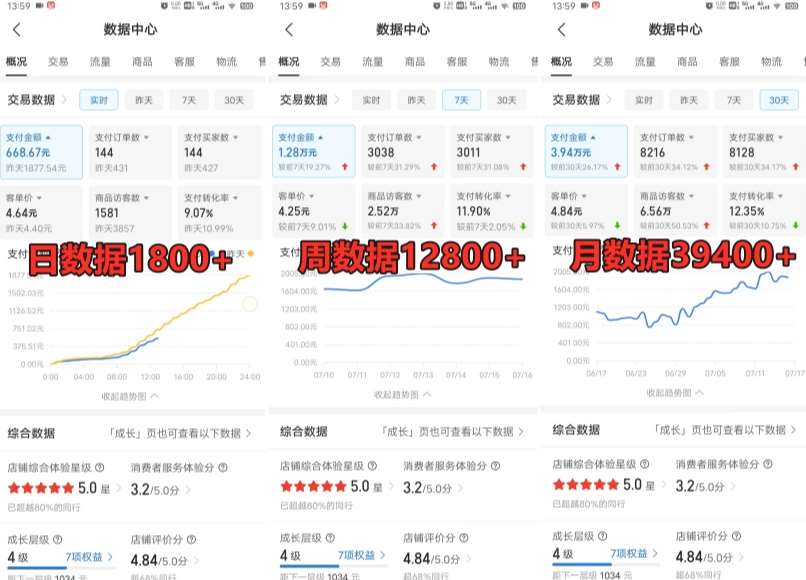 图片[2]汇创网-网创项目_汇创网_中创网_福缘网_冒泡网_资源整合平台拼多多虚拟电商训练营月入30000+你也行，暴利稳定长久，副业首选汇创网-网创项目_汇创网_中创网_福缘网_冒泡网_资源整合平台汇创网
