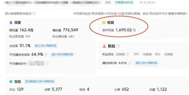 图片[2]网创项目_汇创网_中创网_福缘网_冒泡网_资源整合平台利用Acestudio改编歌曲，切入主题引起共鸣，刷爆评论区，条条爆款，日入2000+【揭秘】网创项目_汇创网_中创网_福缘网_冒泡网_资源整合平台汇创网