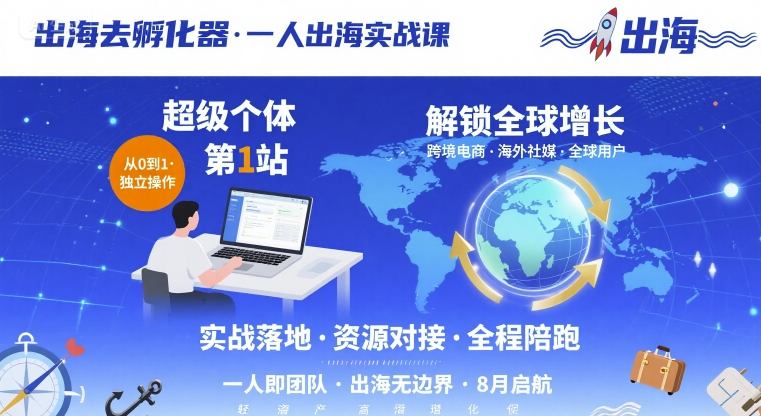 出海去孵化器，一人出海实战课，​超级个体第1站，解锁全球增长汇创网-网创项目_汇创网_中创网_福缘网_冒泡网_网创项目平台汇创网