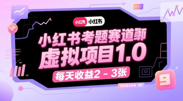 小红书考题赛道虚拟项目1.0，项目操作简单，每天收益2-3张汇创网-网创项目_汇创网_中创网_福缘网_冒泡网_网创项目平台汇创网