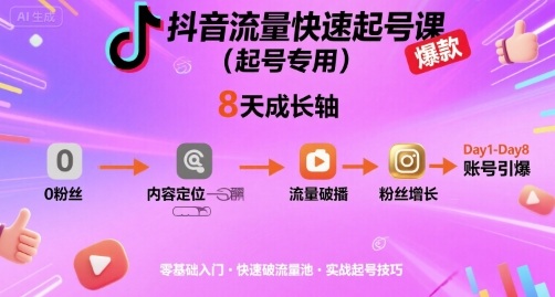 抖音流量快速起号课（起号专用），8天带你做爆自己的账号汇创网-网创项目_汇创网_中创网_福缘网_冒泡网_网创项目平台汇创网