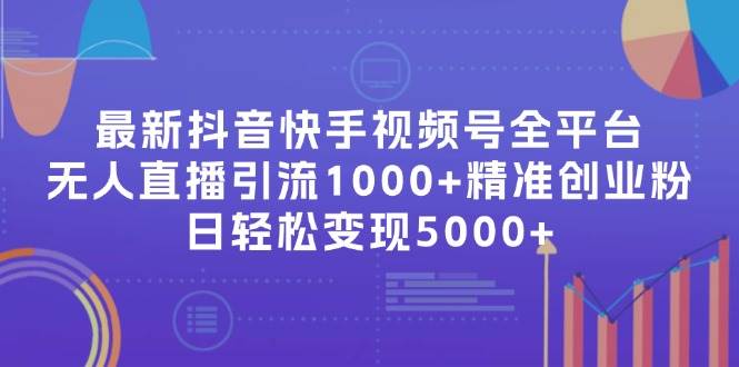 （11970期）最新抖音快手视频号全平台无人直播引流1000+精准创业粉，日轻松变现5000+汇创网-网创项目_汇创网_中创网_福缘网_冒泡网_资源整合平台汇创网