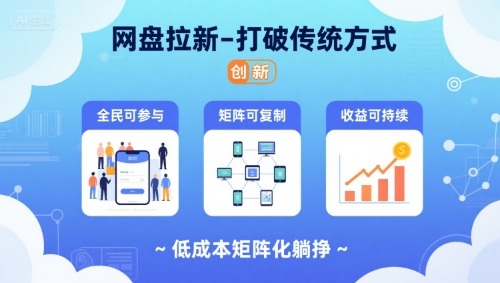 网盘拉新-打破传统方式，低成本矩阵化躺挣，全民可参与、矩阵可复制、收益可持续【揭秘】汇创网-网创项目_汇创网_中创网_福缘网_冒泡网_网创项目平台汇创网