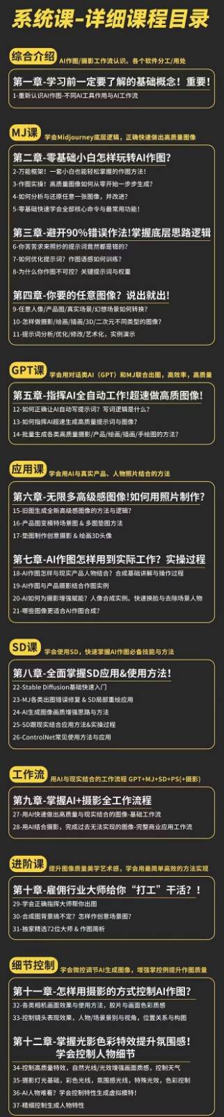 图片[2]汇创网-网创项目_汇创网_中创网_福缘网_冒泡网_资源整合平台AI作图全能实战班：0基础开始，ai创意/ai摄影/ai置景/ai后期 (55节+资料)汇创网-网创项目_汇创网_中创网_福缘网_冒泡网_资源整合平台汇创网