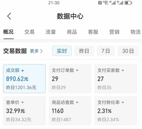 2025版多多冷门虚拟U盘项目玩法，单店铺月变现1w+，稳赚不赔！汇创网-网创项目_汇创网_中创网_福缘网_冒泡网_资源整合平台汇创网