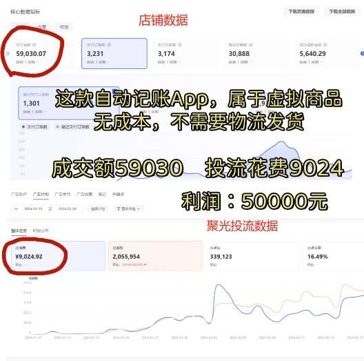 图片[2]汇创网-网创项目_汇创网_中创网_福缘网_冒泡网_资源整合平台小红书蓝海小众项目，自动记账快捷指令，实操月入50000+【揭秘】汇创网-网创项目_汇创网_中创网_福缘网_冒泡网_资源整合平台汇创网