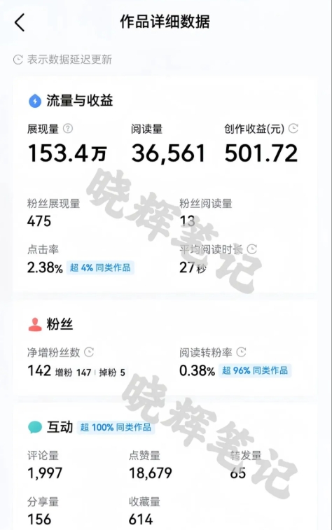 图片[2]汇创网-网创项目_汇创网_中创网_福缘网_冒泡网_资源整合平台2025年今日头条新玩法，我用这个方法，一天挣了5张+汇创网-网创项目_汇创网_中创网_福缘网_冒泡网_资源整合平台汇创网