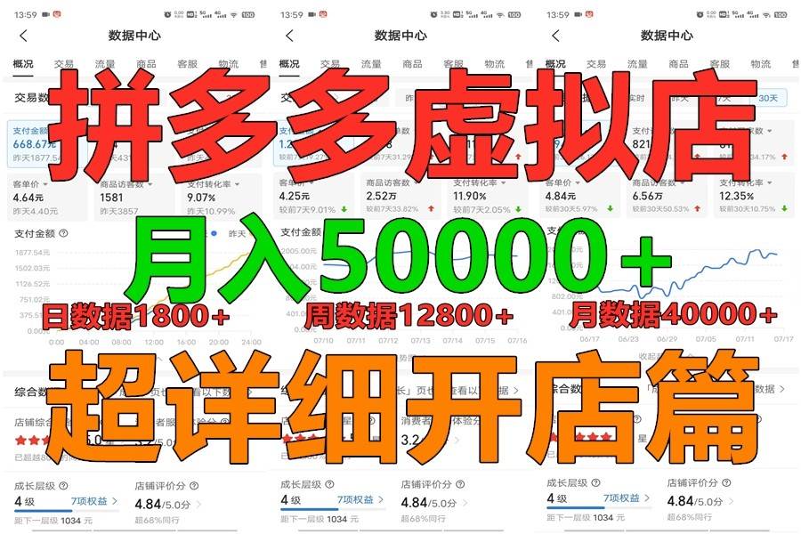 拼多多虚拟电商训练营月入40000+你也行，暴利稳定长久，副业首选汇创网-网创项目_汇创网_中创网_福缘网_冒泡网_资源整合平台汇创网