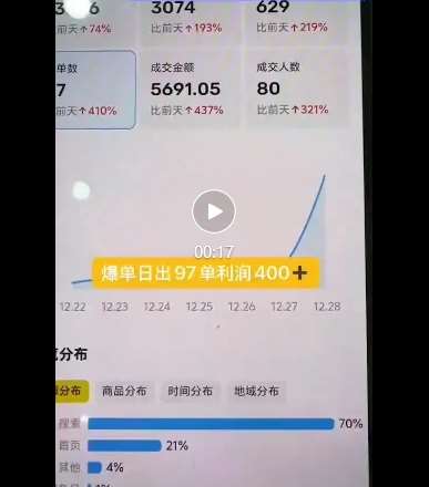 图片[2]汇创网-网创项目_汇创网_中创网_福缘网_冒泡网_资源整合平台闲鱼电影票自动化，年底开启月入 2W + 的财富通道，可自动化(内附独家秘籍)汇创网-网创项目_汇创网_中创网_福缘网_冒泡网_资源整合平台汇创网