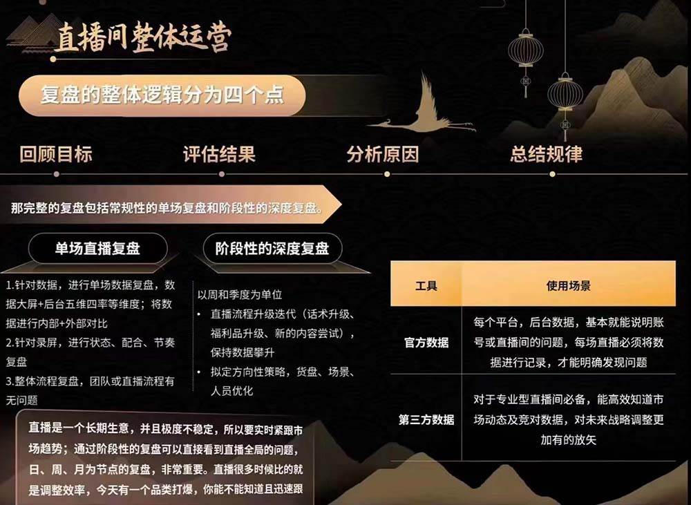 图片[4]汇创网-网创项目_汇创网_中创网_福缘网_冒泡网_资源整合平台六小时成为高薪主播：带您学习成为一名高薪主播的关键技能和秘诀（62节）汇创网-网创项目_汇创网_中创网_福缘网_冒泡网_资源整合平台汇创网