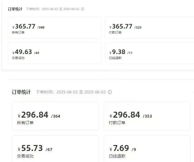 图片[3]汇创网-网创项目_汇创网_中创网_福缘网_冒泡网_资源整合平台闲鱼半自动项目第二期，可能是迄今为止最稳的项目，兼职月收益9k汇创网-网创项目_汇创网_中创网_福缘网_冒泡网_资源整合平台汇创网