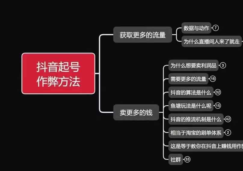 古木抖音起号作弊方法鱼塘起号，获取更多流量，卖更多的钱汇创网-网创项目_汇创网_中创网_福缘网_冒泡网_资源整合平台汇创网
