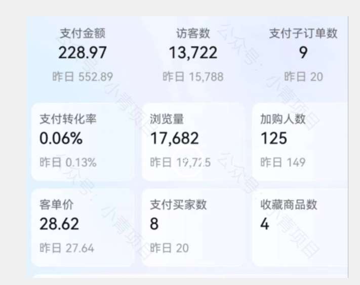 图片[2]汇创网-网创项目_汇创网_中创网_福缘网_冒泡网_资源整合平台首发价值2980最新淘宝无货源不开车自然流超低成本截流玩法日入300+【揭秘】【1111更新】汇创网-网创项目_汇创网_中创网_福缘网_冒泡网_资源整合平台汇创网