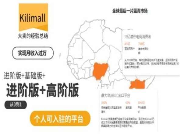 kilimall非洲电商培训，基础版+进阶版+高阶版，从0到1个人可入驻的平台汇创网-网创项目_汇创网_中创网_福缘网_冒泡网_资源整合平台汇创网
