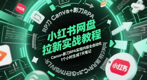 小红书网盘拉新实战教程，Canva+影刀RPA实现内容全自动化，1个小时生成7天笔记汇创网-网创项目_汇创网_中创网_福缘网_冒泡网_资源整合平台汇创网
