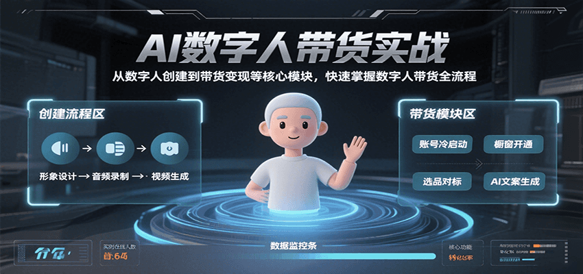 AI数字人带货实战，从数字人创建到带货变现各核心模块，快速掌握全流程汇创网-网创项目_汇创网_中创网_福缘网_冒泡网_网创项目平台汇创网