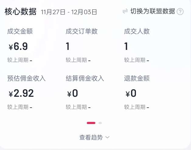 图片[2]汇创网-网创项目_汇创网_中创网_福缘网_冒泡网_网创项目平台2024短视频好物带货项目，无需实拍，仅靠混剪实现纯视频带货汇创网-网创项目_汇创网_中创网_福缘网_冒泡网_网创项目平台汇创网