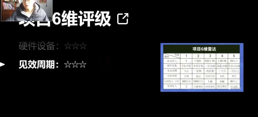 图片[4]汇创网-网创项目_汇创网_中创网_福缘网_冒泡网_资源整合平台十万个富翁修炼宝典之14.AI图文掘金，号称一天能赚3000+？汇创网-网创项目_汇创网_中创网_福缘网_冒泡网_资源整合平台汇创网