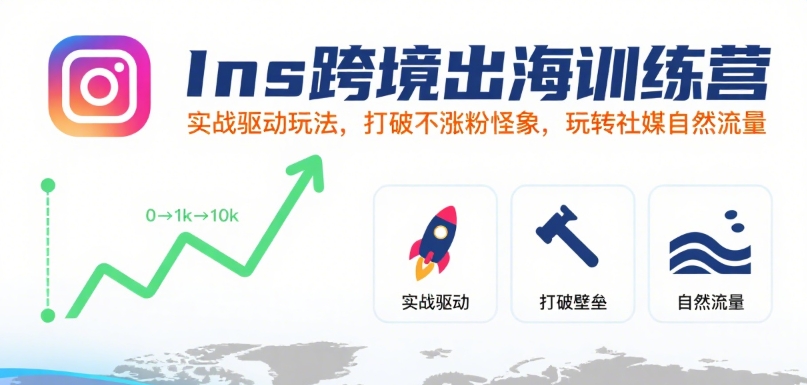 Ins跨境出海训练营，实战驱动玩法，打破不涨粉怪象，玩转社媒自然流量汇创网-网创项目_汇创网_中创网_福缘网_冒泡网_资源整合平台汇创网