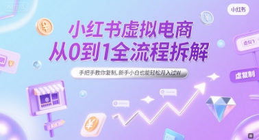 小红书虚拟电商从0到1全流程拆解，手把手教你复制，新手小白也能轻松月入过W汇创网-网创项目_汇创网_中创网_福缘网_冒泡网_资源整合平台汇创网