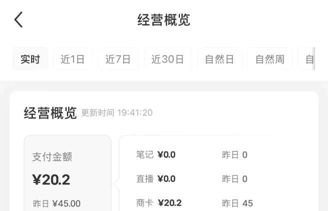 图片[2]汇创网-网创项目_汇创网_中创网_福缘网_冒泡网_资源整合平台小红书虚拟资料店铺项目，复制粘贴搬运，从选品，上架，到出单全自动发货，一个月两W汇创网-网创项目_汇创网_中创网_福缘网_冒泡网_资源整合平台汇创网