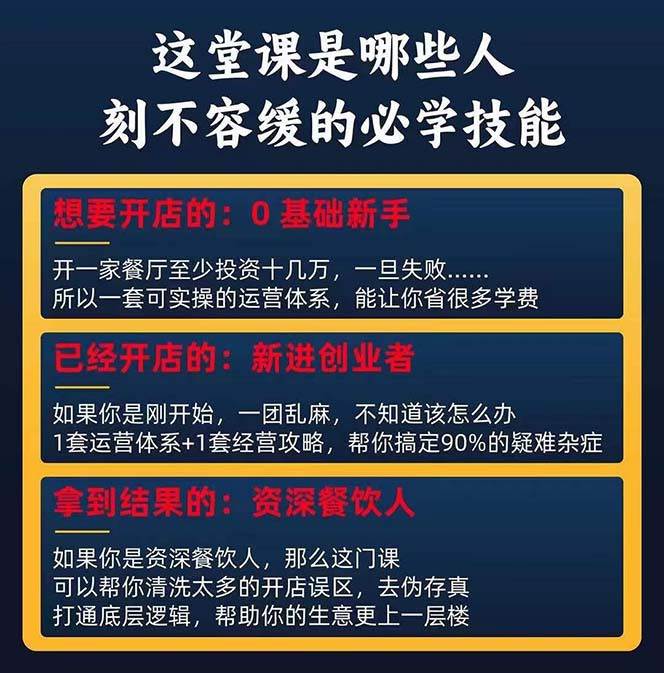 图片[3]汇创网-网创项目_汇创网_中创网_福缘网_冒泡网_资源整合平台餐饮店盈利实操方法：教你怎样开一家持续能赚钱的餐厅（25节）汇创网-网创项目_汇创网_中创网_福缘网_冒泡网_资源整合平台汇创网