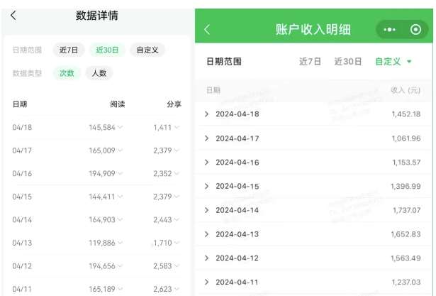 图片[5]汇创网-网创项目_汇创网_中创网_福缘网_冒泡网_资源整合平台公众号流量主项目的新玩法，日入2000-3000，实操教程公开了汇创网-网创项目_汇创网_中创网_福缘网_冒泡网_资源整合平台汇创网