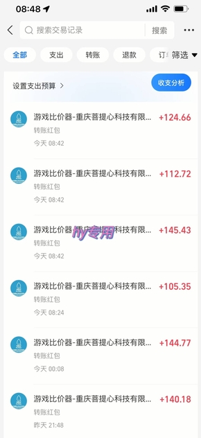 图片[2]汇创网-网创项目_汇创网_中创网_福缘网_冒泡网_资源整合平台游戏全自动搬砖项目，日入10张 ，操作简单，收益高，可批量矩阵无限放大【揭秘】汇创网-网创项目_汇创网_中创网_福缘网_冒泡网_资源整合平台汇创网