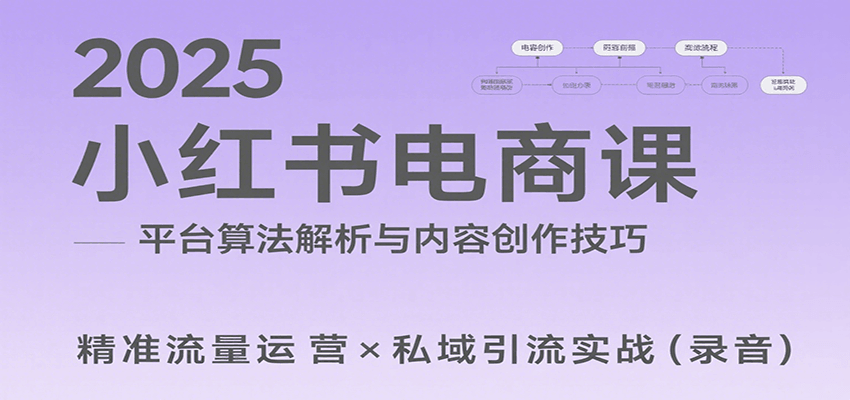 2025小红书电商课：解析算法，创作高转化内容，助力卖家获取流量实现变现（录音）汇创网-网创项目_汇创网_中创网_福缘网_冒泡网_资源整合平台汇创网