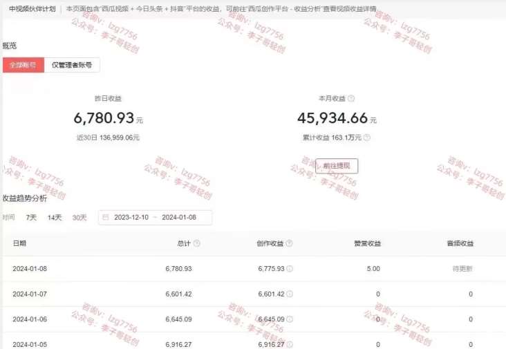 图片[2]汇创网-网创项目_汇创网_中创网_福缘网_冒泡网_网创项目平台一天2小时，电影解说3.0不封号玩法，轻松日入5000+，保姆级教学【揭秘】汇创网-网创项目_汇创网_中创网_福缘网_冒泡网_网创项目平台汇创网