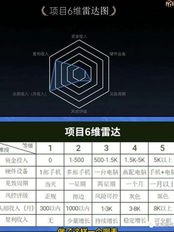图片[2]汇创网-网创项目_汇创网_中创网_福缘网_冒泡网_资源整合平台十万个富翁修炼宝典之7.绝版国学资料，操作3天就出单汇创网-网创项目_汇创网_中创网_福缘网_冒泡网_资源整合平台汇创网