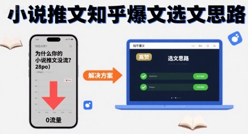 为什么你的小说推文没流量？小说推文知乎爆文选文思路汇创网-网创项目_汇创网_中创网_福缘网_冒泡网_网创项目平台汇创网